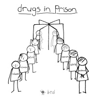 Substance Misuse in Prison | The True Cost