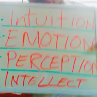 The Reset: A spiritual Contract?