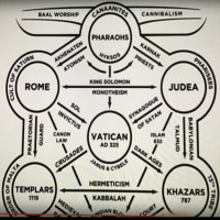 Here’s Immortality/Sex Robots/Aliens