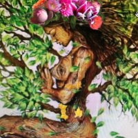 Personal Power: Resonance/ R we in agreement with this reality?