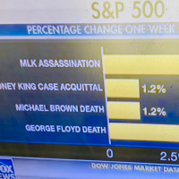 Black News: Why Ur Life really Matter$