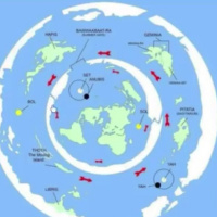 The Reset, Plasma Event amp Hive Mind