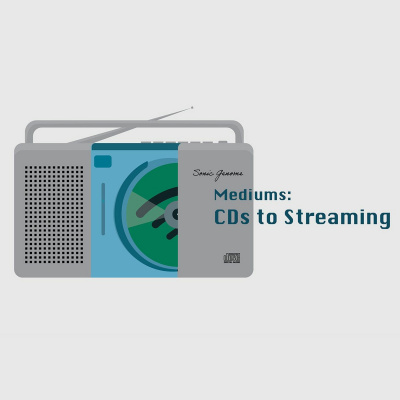 Texas State Student Media