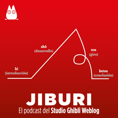 Jiburi Podcast