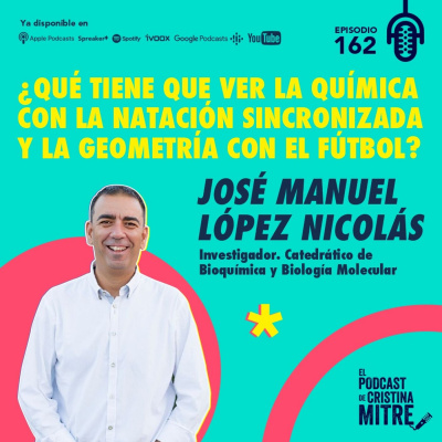 El Podcast De Cristina Mitre