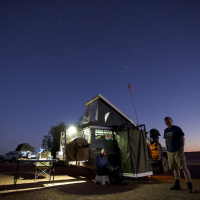 Essential Camping Equipment