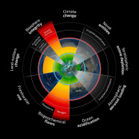 Planetens gränser - Fredrik Moberg.MP3