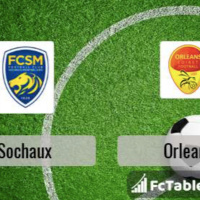 COMMENTAIRES DU MATCH SOCHAUX VS ORLEANS 