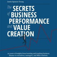 017 What Is Your Work Address?