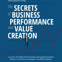 024 Business Simulations Rock!