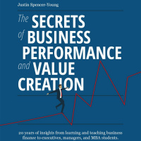 013 What Is Your Business Model?