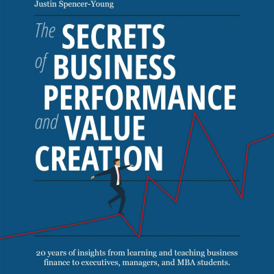 Financial Intelligence