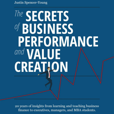 Financial Intelligence