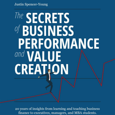 Financial Intelligence