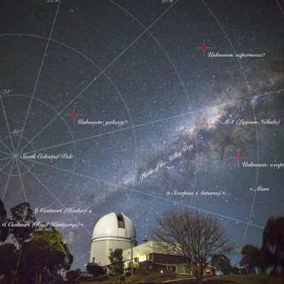 Astronomía Para Principiantes En Sbs Australia