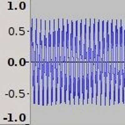 Datamusikforskargruppen