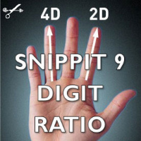 Snippit 9 ► 2D:4D Digit Ratio, Testosterone, Aggression and Strength