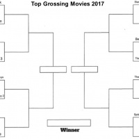 Game Time: March Madness 2017 Top Grossing Movies Tournament