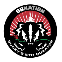 Bucky’s 5th Podcast, Ep. 8: Wisconsin 2018 spring OLB/WR preview Badgers at the NFL Combine