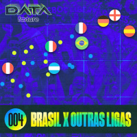 DATA FOOTURE #04 | BRASIL X LIGAS DO MUNDO