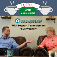 What is Medicare: Medicare Explained (2020) Medicare Part B and Medicare Part A ( and Supplements)