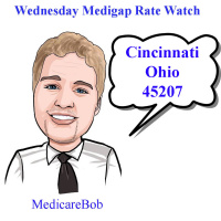 Rate Watch Wednesday: Cincinnati, Ohio 45207