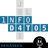 S15 Ep1: INFODATOS: La basura