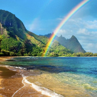 Wayfaring (feat. Luke Gorman and Joshua Gianola)