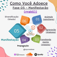 #91 - Como Você Adoece - Fase 05