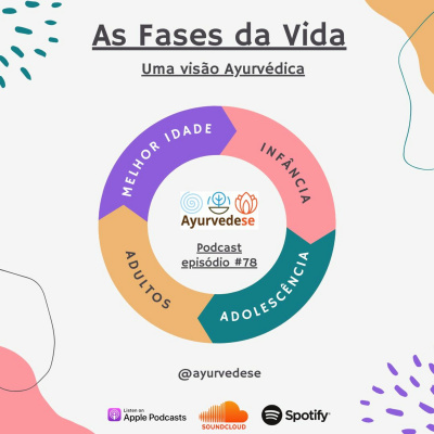 Ayurvedese Podcast