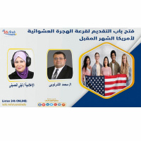 فتح باب التقديم لقرعة الهجرة العشوائية لأمريكا