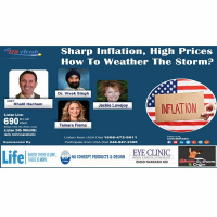 Sharp Inflation, High Prices How To Weather The Storm?