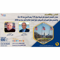 التضخم يدفع الفيدرالي الأمريكي لرفع أسعار الفائدة لأول مرة منذ 2018