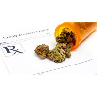 6.22.16 Podcast: NY Daily News Mike O’Keeffe talk athletes pushing Med Marijuana