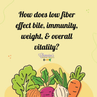#243 How does low fiber effect bile, immunity, weight,  vitality?