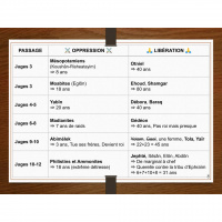 Une histoire sans fin