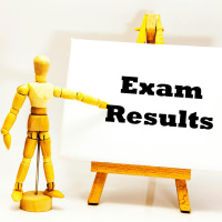 Leaving Cert results are out today!