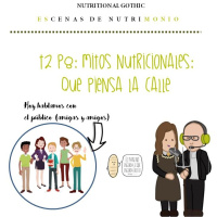 T2P8. Mitos Nutricionales: Qué piensa la calle