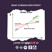 #59 What is Break Even Point? | Hindi Podcast