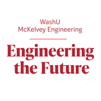 Engineering the Future: The Future of Energy