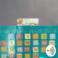 What We Learned 1/25