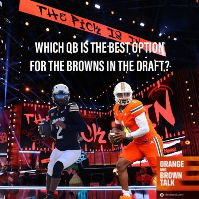 Orange And Brown Talk Podcast