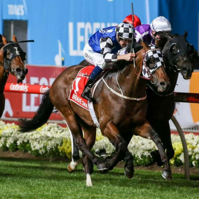 Winning Edge Investments