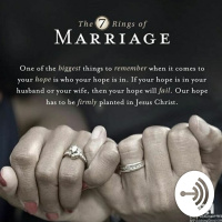 Marriage In Christ