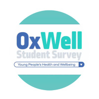 Online Behaviours and the Impact on Mental Health: Insights from the OxWell Student Survey