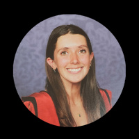 Impact of Childhood Adversities on the Mental Health of LGBT+ Youth