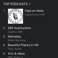 Viajo en Moto Fin de Año - Episodio exclusivo para mecenas