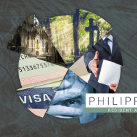 Philippians | Resident Aliens