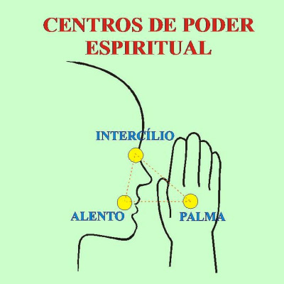 Clubeterapia - Aqui É O Espaço Do Ser