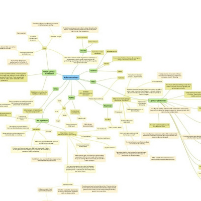 Takakansi - Podcast Kirjoista Ja Lukemisesta